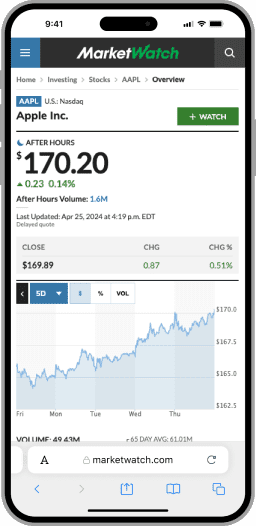 A mobile rendering of relevant financial data pertaining to Apple Inc. including a visual chart depecting the change in price over a five day period.